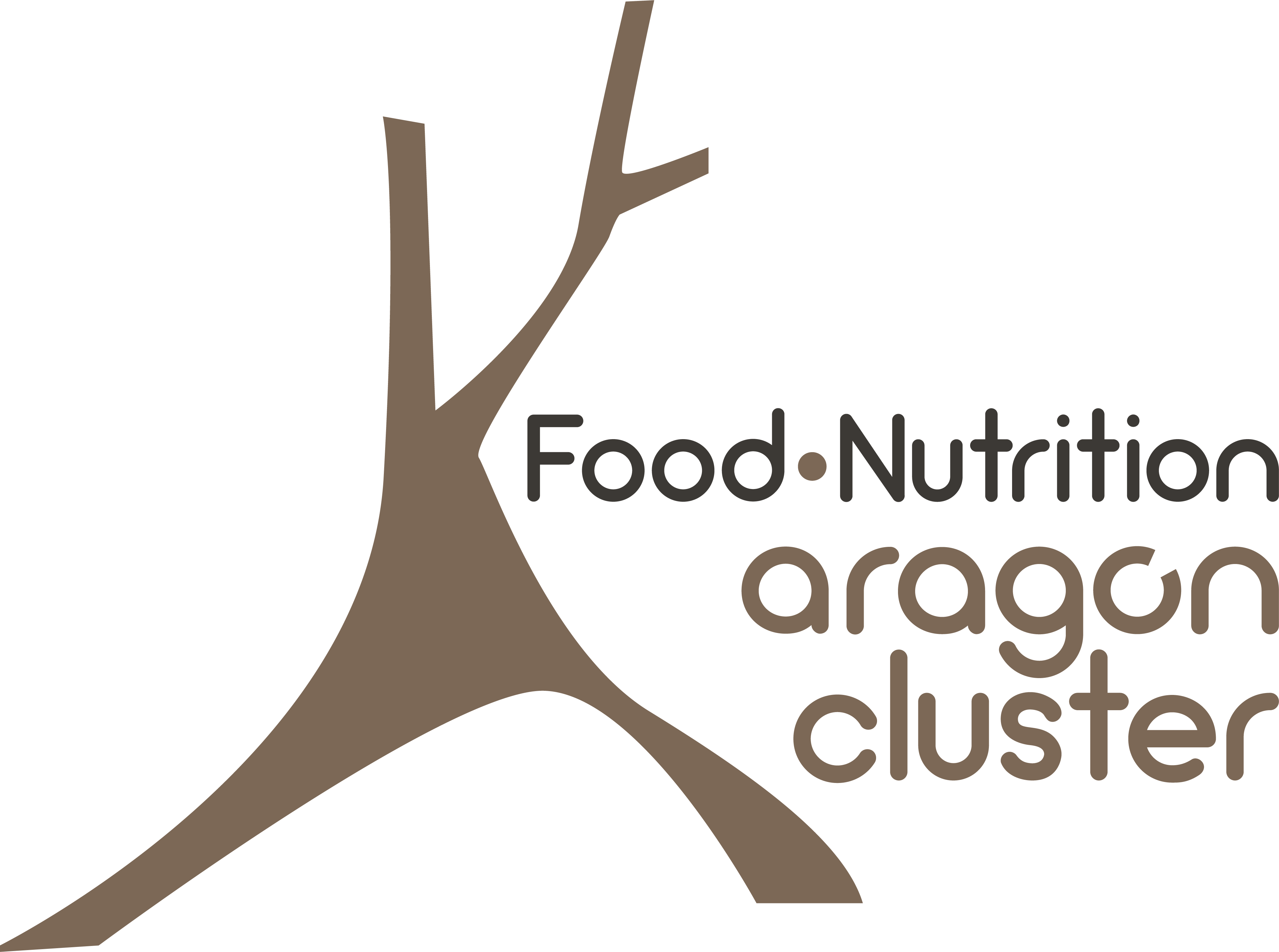 Cluster Aragonés de Alimentación